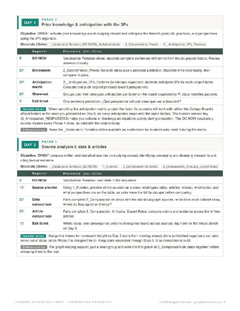 Preview 8 of the AP Study Abroad Project materials